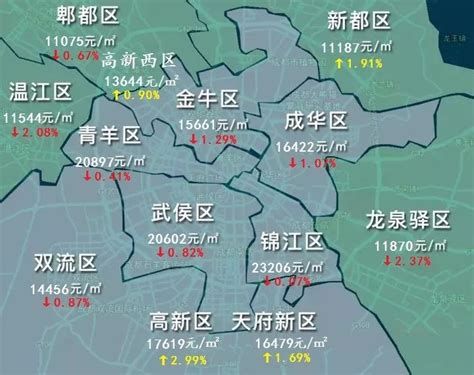 合肥二环边别墅只卖2万/㎡，高层1.5万/㎡！-合肥365淘房