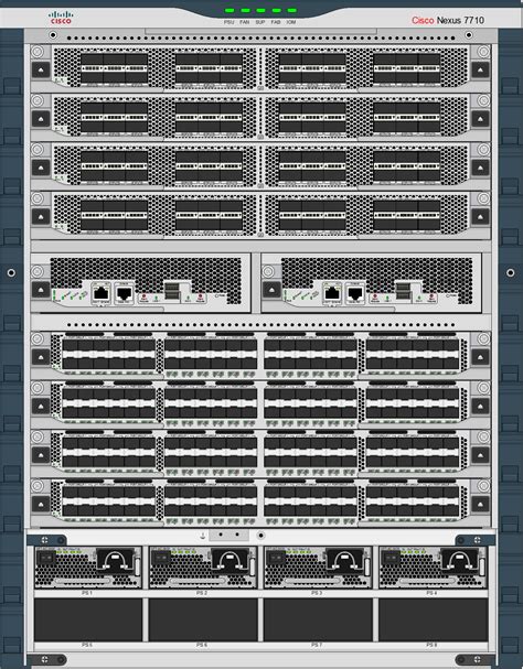 Visio Stencil Cisco Asa 5516 at Margaret Newsom blog