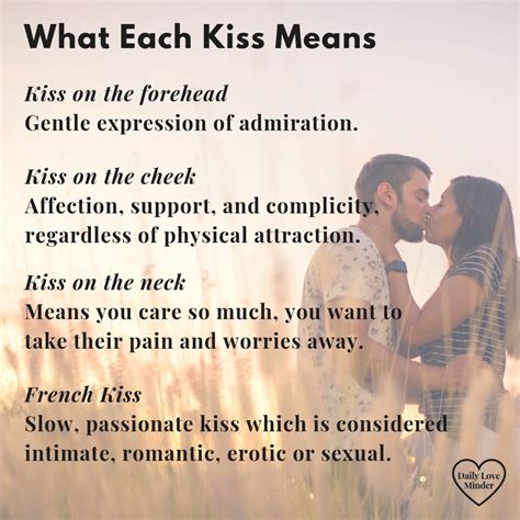 Different Types Of Kisses Quotes
