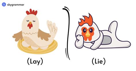 Lay vs. Lie (Laying or Lying) What