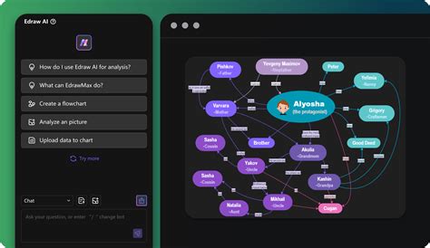 Free Online Graphic Organizer Creator