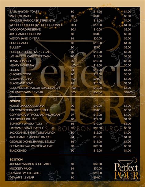 Menu at Perfect Pour Akron pub & bar, Akron