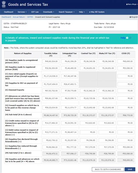 How To Fill Tables 4-5 And Tables 10-11 In GSTR-9