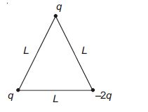 Three point charges q, q and -2 q are placed at the comers of an ...