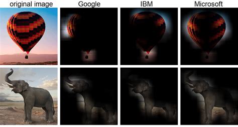 Image result for How Vision Recognition Works Tech