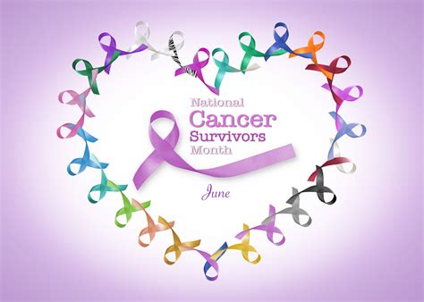 Cancer Survivors Month 2024