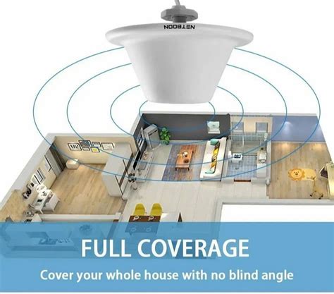 5G Antenna - 5G 12dBi Directional LPDA Antenna 698 to 4000Mhz Frequency ...