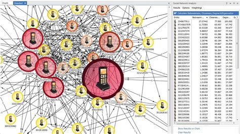 Image result for IBM Analyst Notebook