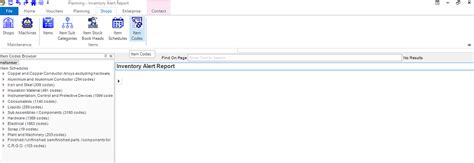 Image result for Item Codes Explained