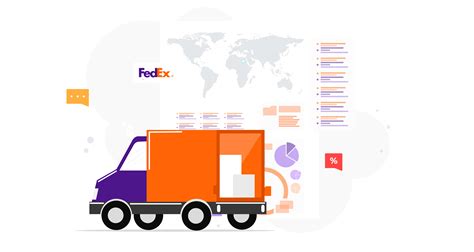 FedEx Delivery Exceptions To Look Out For In 2021 - ShippingChimp | Blog
