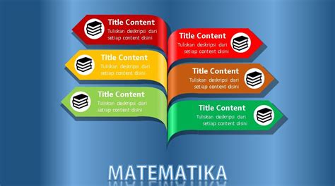 Image result for Tutorial Desain PowerPoint