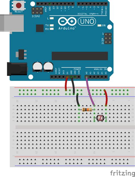 Image result for Arduino Use Analog Pin as Digital Input