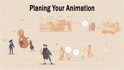 Plan Animation 的图像结果