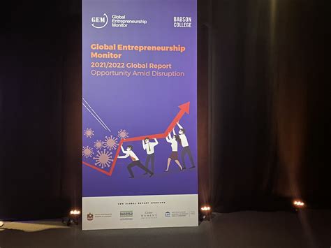 Global Entrepreneurship Monitor 2021/2022 report: India ranked 4th
