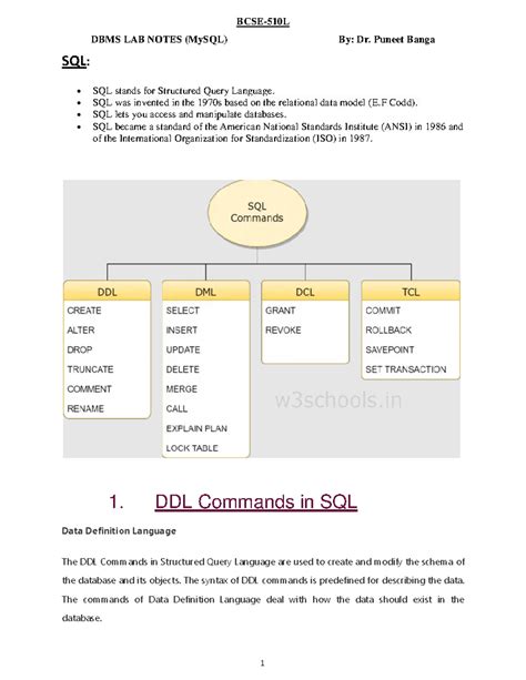 3 DDL Commands - Good knowledge for all - BCSE-510L DBMS LAB NOTES ...