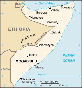 SOMALIA