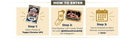 Official Sweepstakes Rules