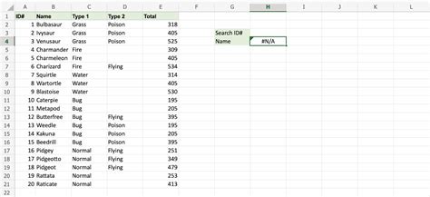 Image result for VLOOKUP Excel Tutorial