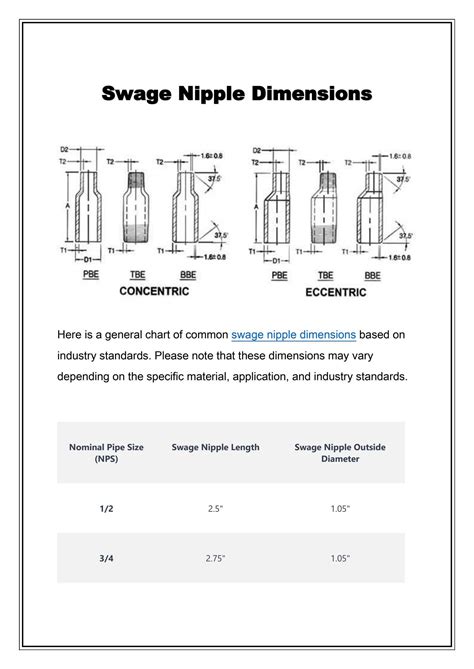 Check Swage Nipple Dimensions | Sizes and Specifications by ...