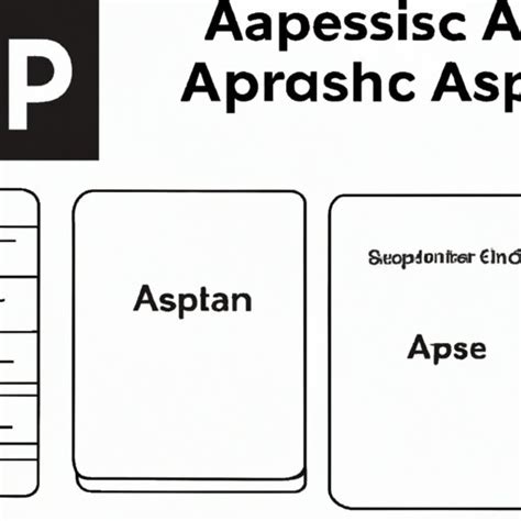 Image result for AP Computer Science a 5B