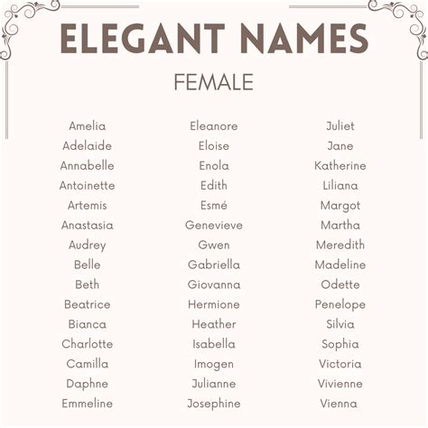 Elegant Girl Names | Sweet Baby Names, Best Character Names