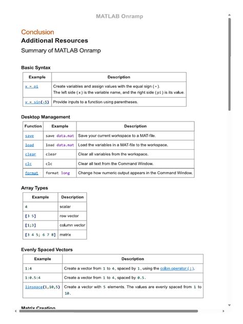 What Is MATLAB On-Ramp 的图像结果