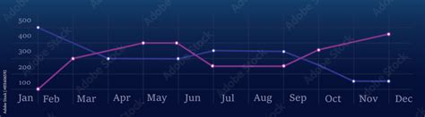 Technology Companies Developing Chart 的图像结果