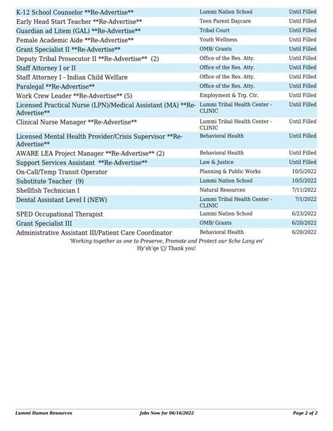 LIBC HR on LinkedIn: JOBS NOW : June 16, 2022 Feel free to click on the link below for the Job…