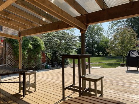 Translucent Paneling Pergola How To Cover A Pergola Clear Roof