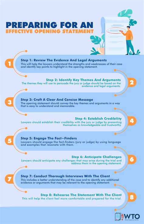 How to Write an Opening Statement (18 Best Examples)