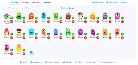 Gamification for Classroom Management: An Implementation Using ClassDojo