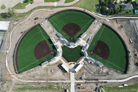 National Championship Sports | Fastpitch | Lakeside Softball Complex ...
