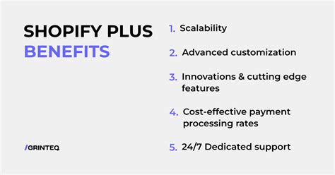 What is Shopify Plus | Features & benefits for web stores