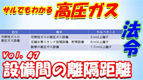 Image result for Stepwise Example