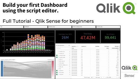 Image result for Clicksense Tutorial