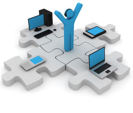 Computer Sopport 的图像结果