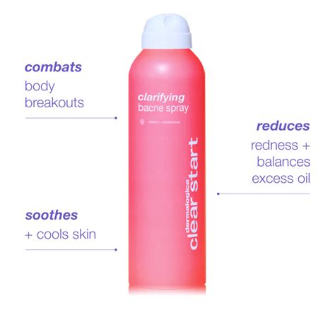 Exploding Bacne 的图像结果