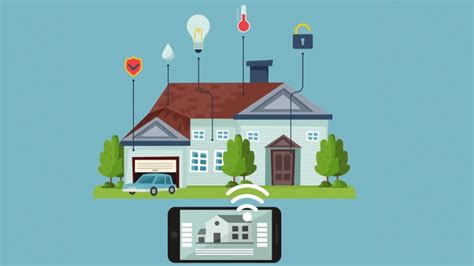 Smart Building Systems 的图像结果