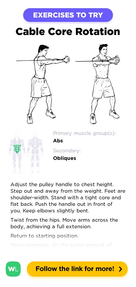 Image result for Cable Rotation