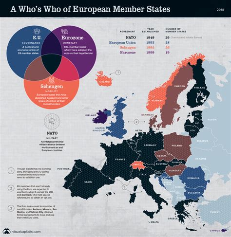 Map: A Visual Guide To Europe’s Member States