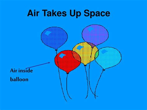 PPT - Exploring Air: Understanding its Properties and Interactions ...