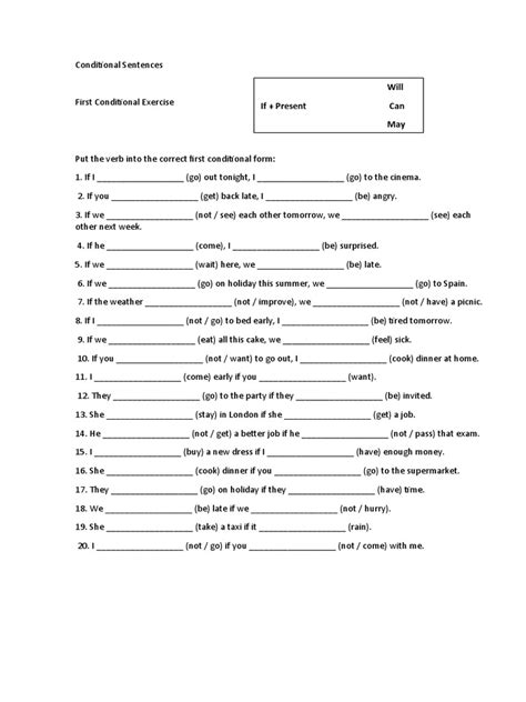 Image result for Conditional Sentences PDF