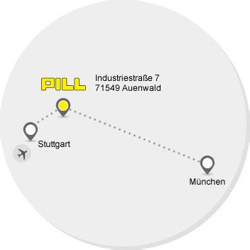 Directions | PILL GmbH - Technology for PCB