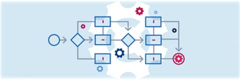 Image result for BPMN Videotutorial