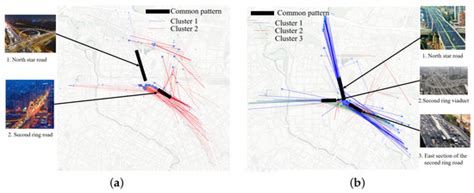 Discovering Key Sub-Trajectories to Explain Traffic Prediction