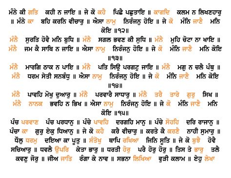 Japji Sahib | PDF
