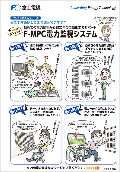Image result for Computer Face Monitor Fun