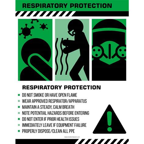 Health And Safety Posters For The Workplace