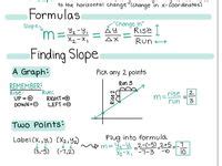 Image result for Math Notes Algebra