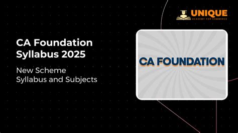 CA Foundation Syllabus 2025, New Scheme Syllabus and Subjects - Unique ...